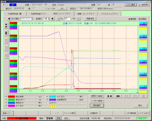 Equipment Condition Monitoring System